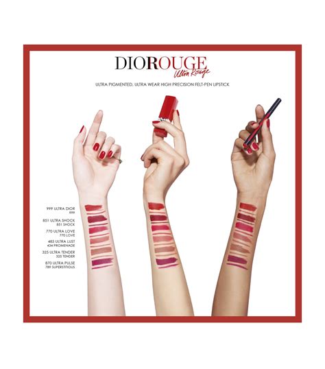 rouge dior ink lip liner отзывы